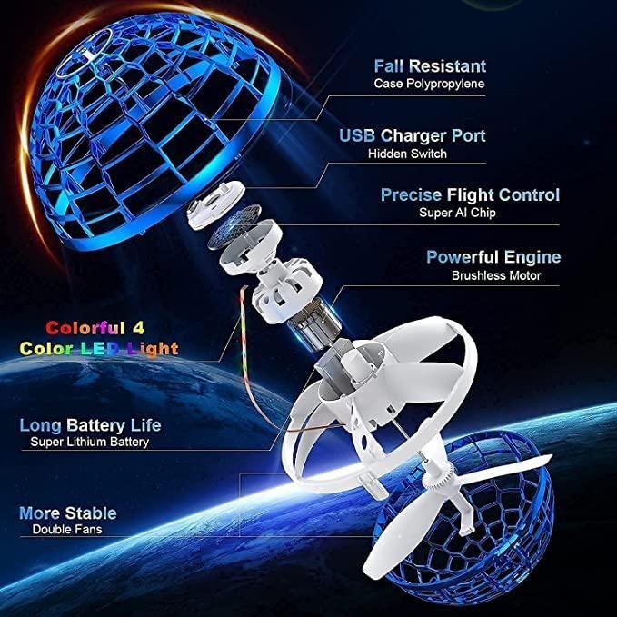 Magic Balls Fly Nova Orb Flying Spinner Fidget Toys
